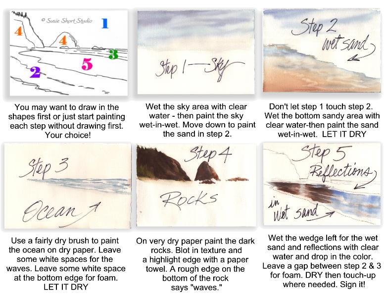 Painting reflections in wet sand with watercolor, a step-by-step lesson lesson.